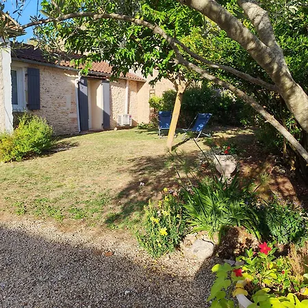 Maison A La Campagne Prázdninový dům *